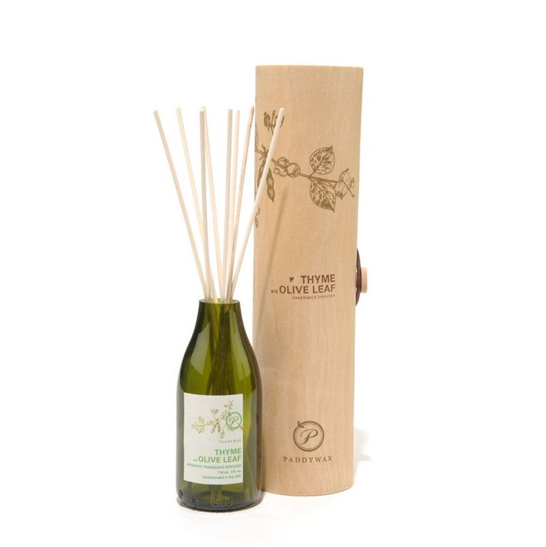 Eco Green 4oz Diffuser