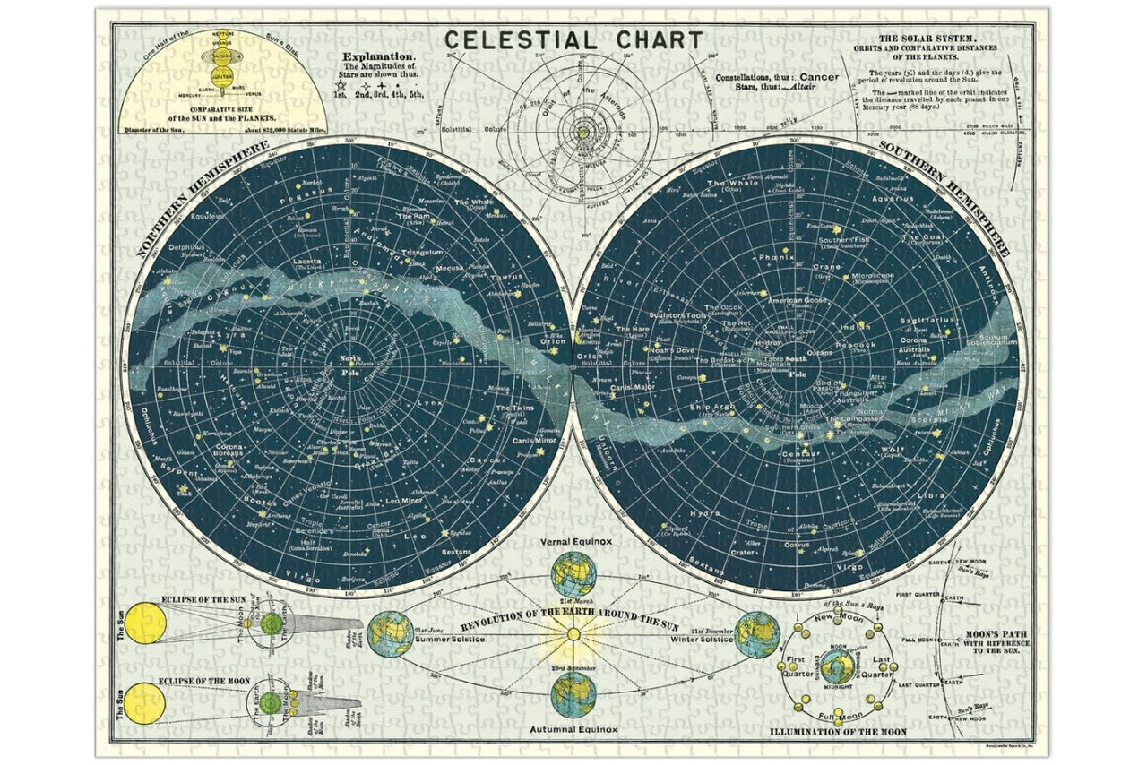 1000pc Vintage Puzzle - Celestial