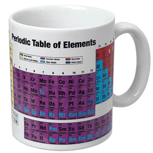 Geek Mug Periodic Table