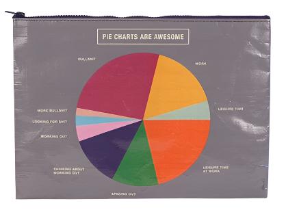 Blue Q Recycled Zipper Pouch Jumbo - Pie Chart